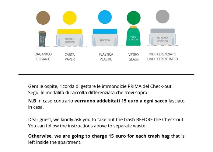 Apartment Il Coppo Panoramico